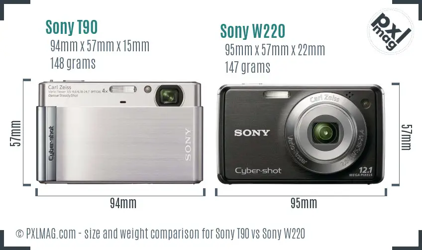 Sony T90 vs Sony W220 size comparison