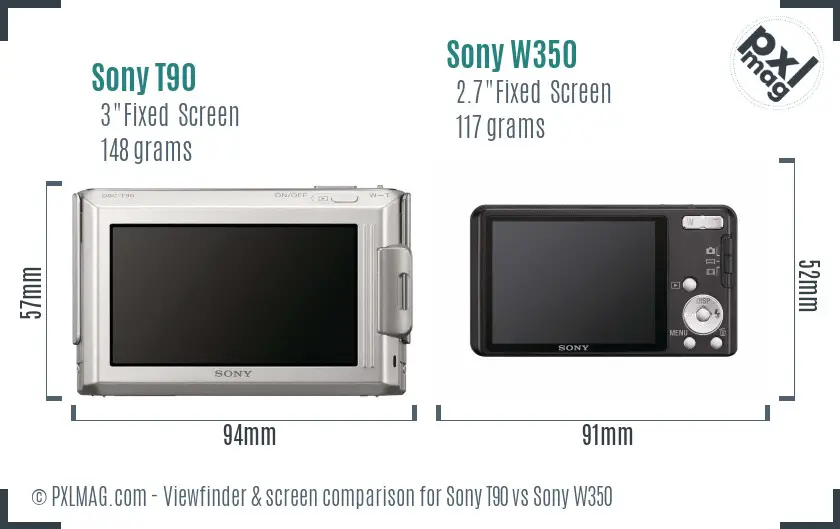 Sony T90 vs Sony W350 Screen and Viewfinder comparison