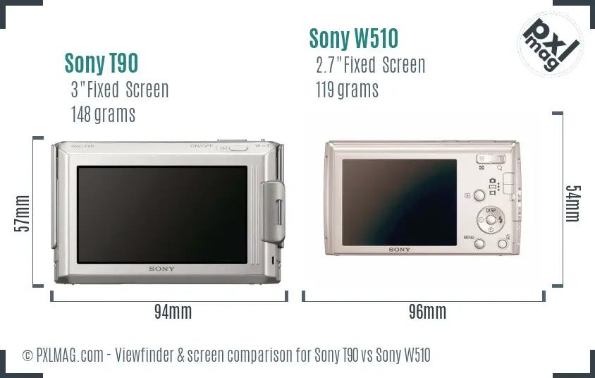 Sony T90 vs Sony W510 Screen and Viewfinder comparison