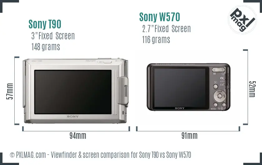 Sony T90 vs Sony W570 Screen and Viewfinder comparison