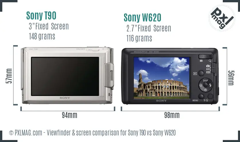 Sony T90 vs Sony W620 Screen and Viewfinder comparison