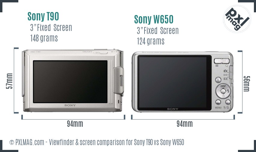 Sony T90 vs Sony W650 Screen and Viewfinder comparison