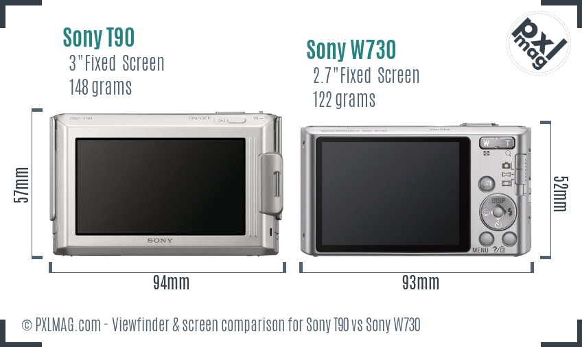 Sony T90 vs Sony W730 Screen and Viewfinder comparison
