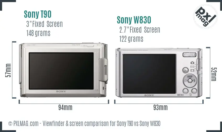 Sony T90 vs Sony W830 Screen and Viewfinder comparison