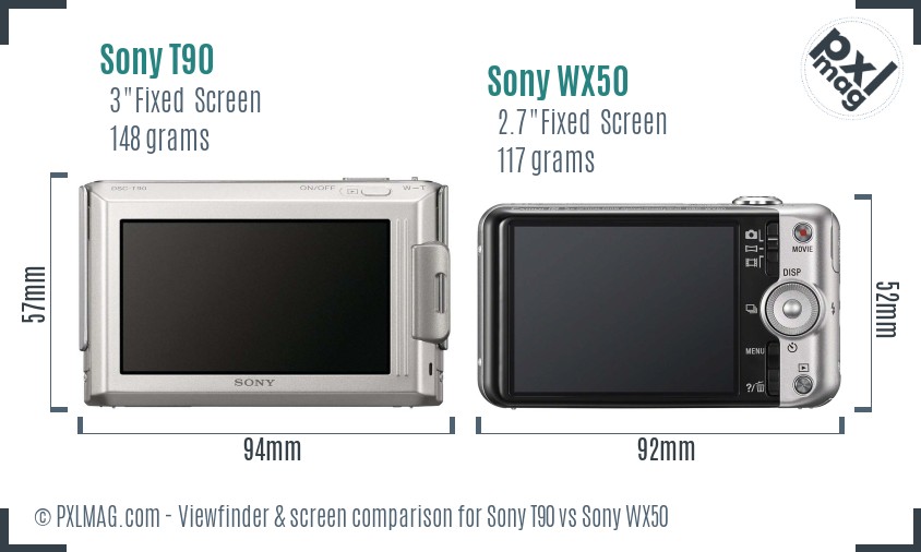 Sony T90 vs Sony WX50 Screen and Viewfinder comparison