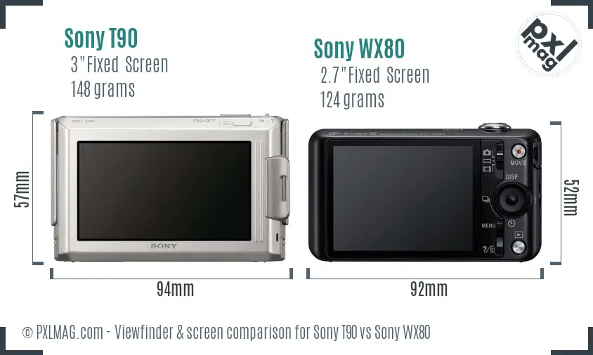 Sony T90 vs Sony WX80 Screen and Viewfinder comparison
