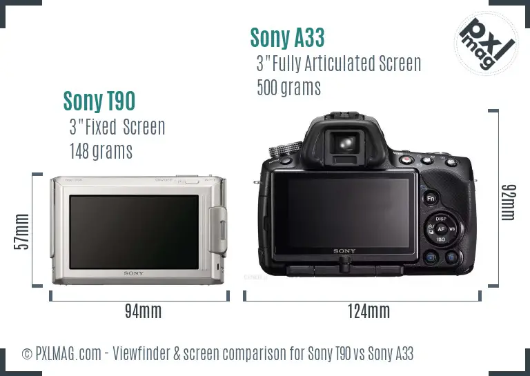 Sony T90 vs Sony A33 Screen and Viewfinder comparison