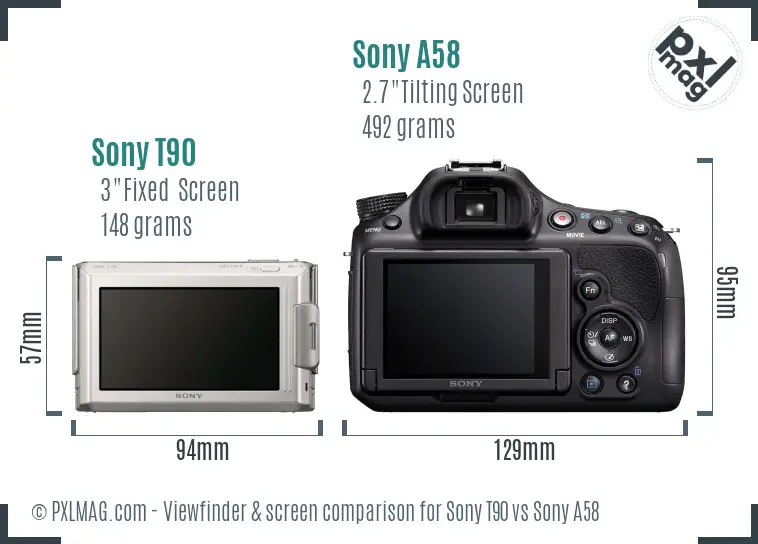 Sony T90 vs Sony A58 Screen and Viewfinder comparison