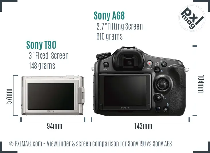Sony T90 vs Sony A68 Screen and Viewfinder comparison