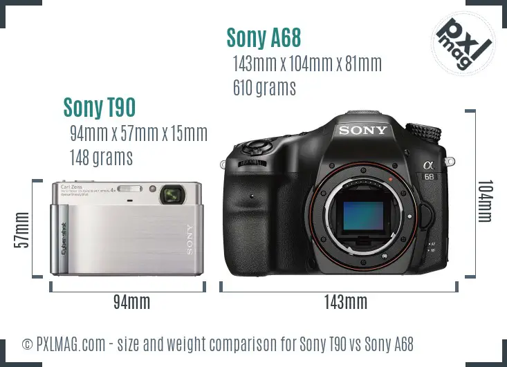 Sony T90 vs Sony A68 size comparison