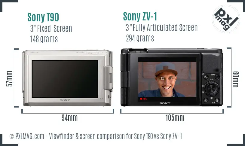 Sony T90 vs Sony ZV-1 Screen and Viewfinder comparison