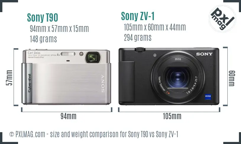 Sony T90 vs Sony ZV-1 size comparison