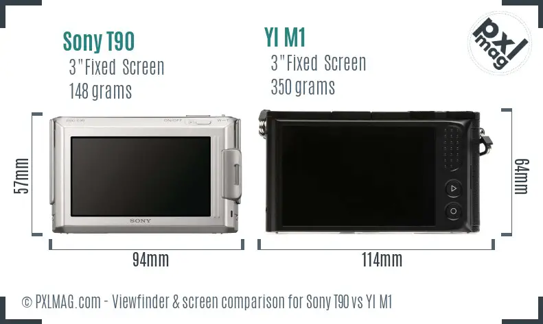 Sony T90 vs YI M1 Screen and Viewfinder comparison
