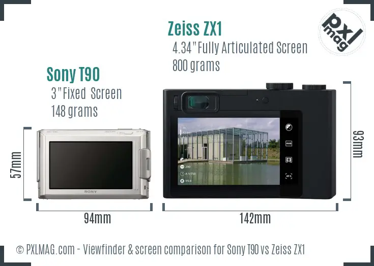Sony T90 vs Zeiss ZX1 Screen and Viewfinder comparison