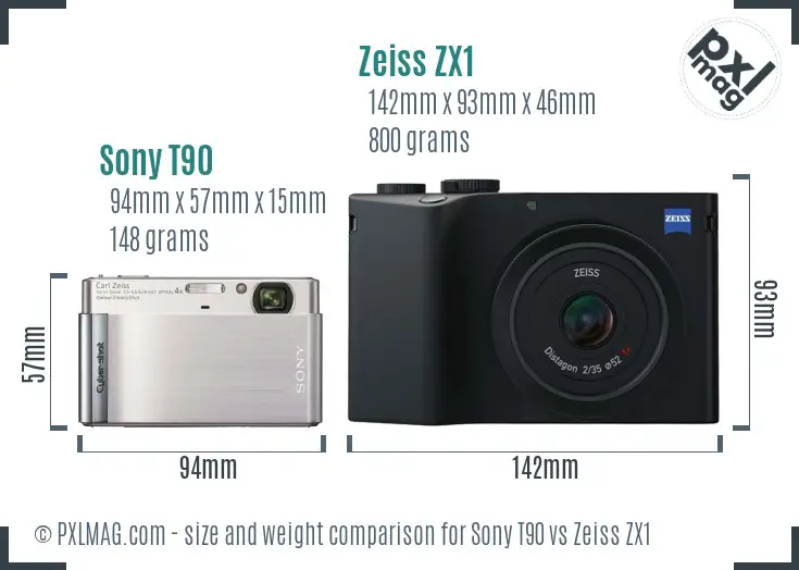 Sony T90 vs Zeiss ZX1 size comparison