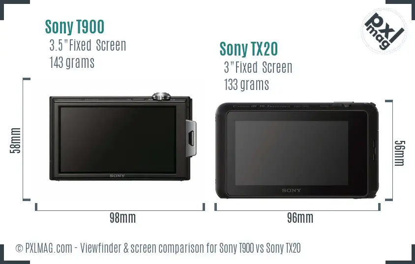 Sony T900 vs Sony TX20 Screen and Viewfinder comparison