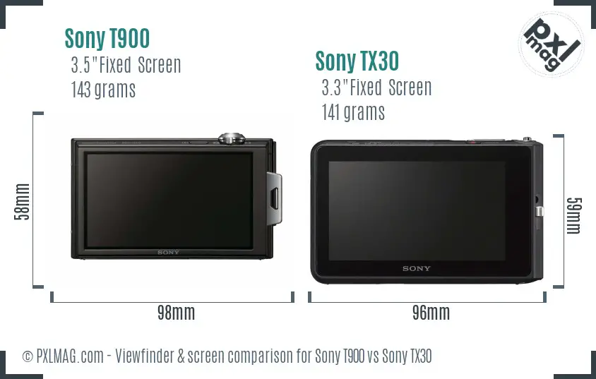 Sony T900 vs Sony TX30 Screen and Viewfinder comparison