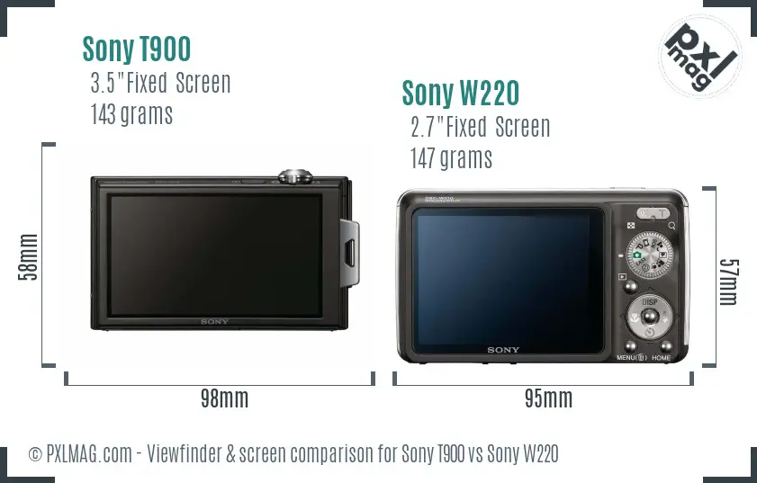 Sony T900 vs Sony W220 Screen and Viewfinder comparison