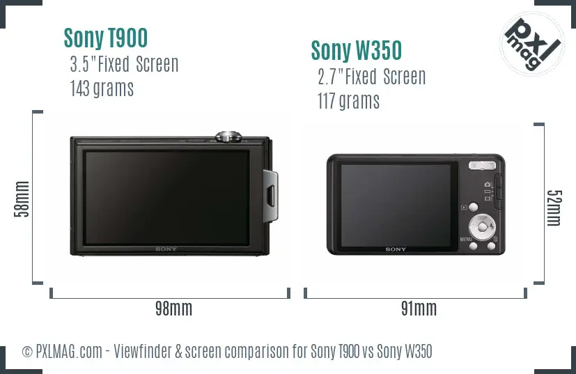 Sony T900 vs Sony W350 Screen and Viewfinder comparison