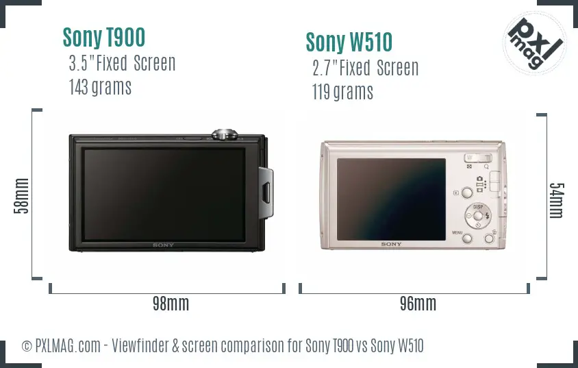 Sony T900 vs Sony W510 Screen and Viewfinder comparison