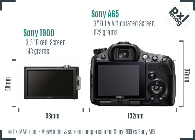 Sony T900 vs Sony A65 Screen and Viewfinder comparison