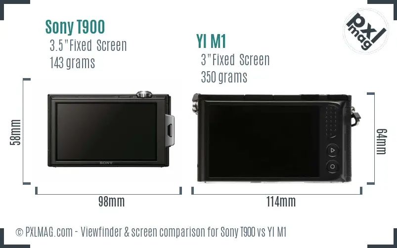 Sony T900 vs YI M1 Screen and Viewfinder comparison