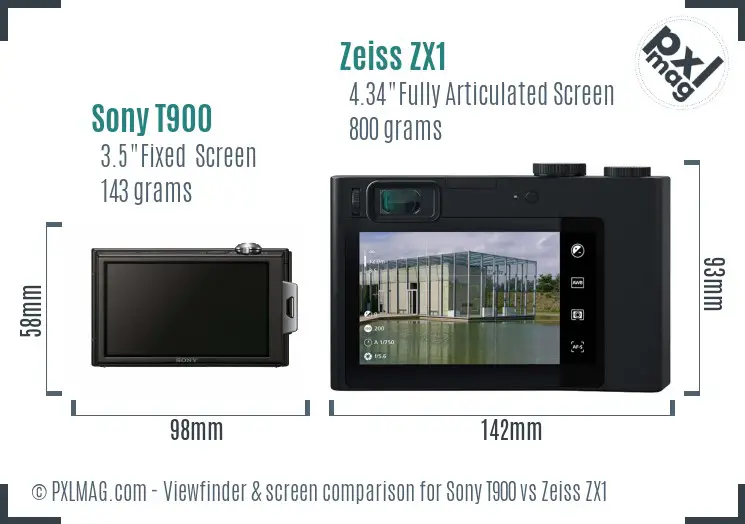 Sony T900 vs Zeiss ZX1 Screen and Viewfinder comparison
