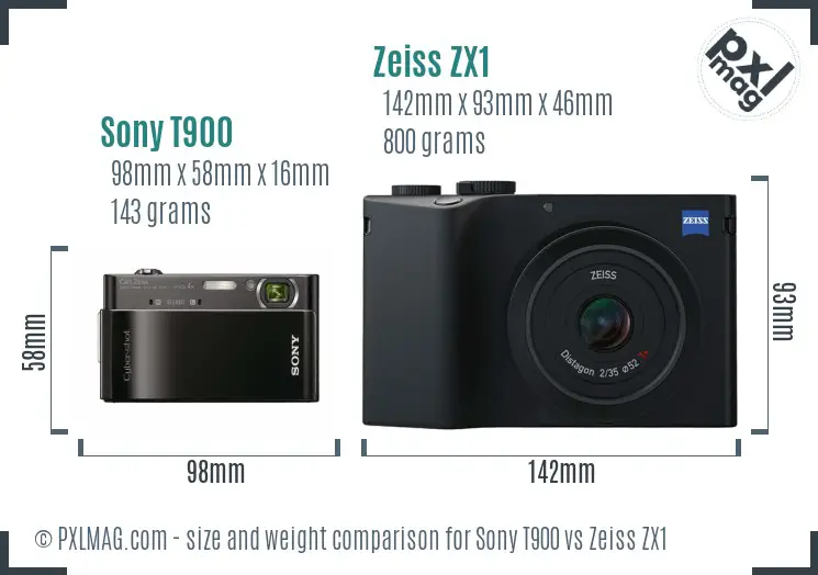 Sony T900 vs Zeiss ZX1 size comparison