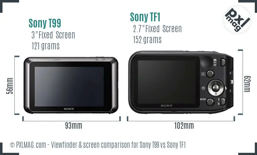 Sony T99 vs Sony TF1 Screen and Viewfinder comparison