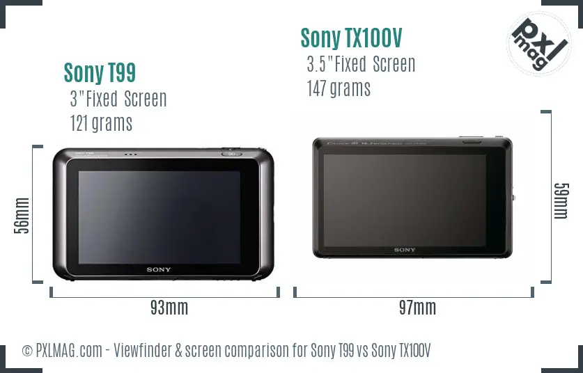 Sony T99 vs Sony TX100V Screen and Viewfinder comparison