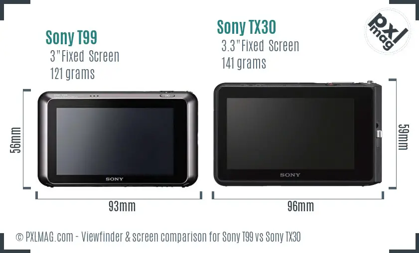 Sony T99 vs Sony TX30 Screen and Viewfinder comparison