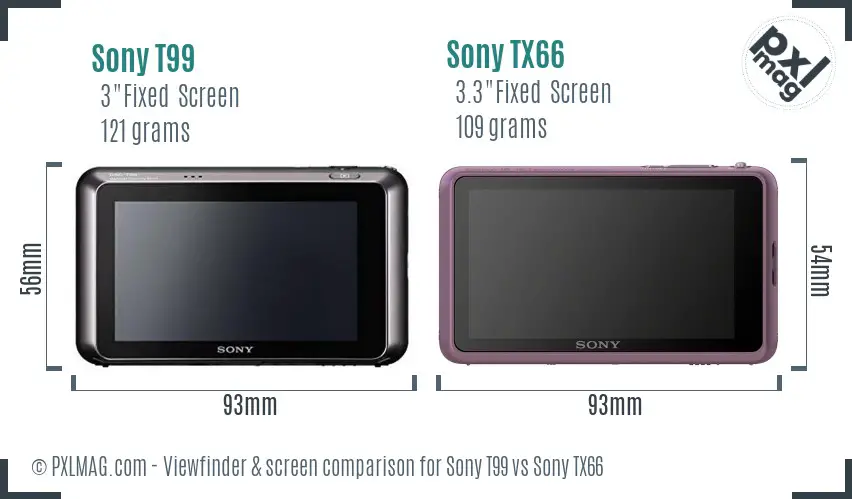 Sony T99 vs Sony TX66 Screen and Viewfinder comparison