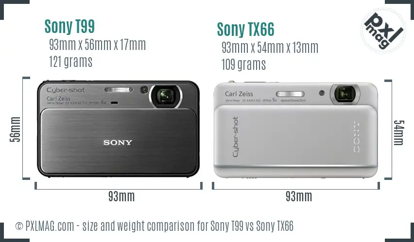 Sony T99 vs Sony TX66 size comparison