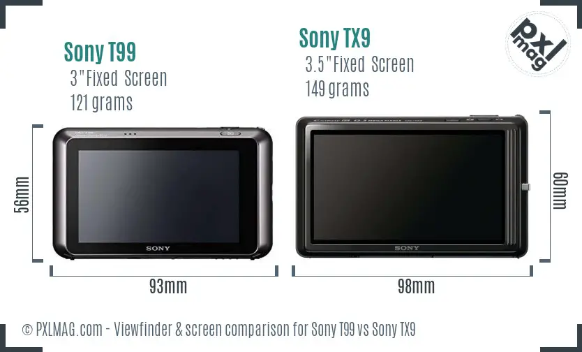 Sony T99 vs Sony TX9 Screen and Viewfinder comparison