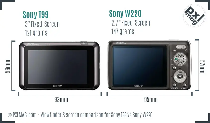 Sony T99 vs Sony W220 Screen and Viewfinder comparison