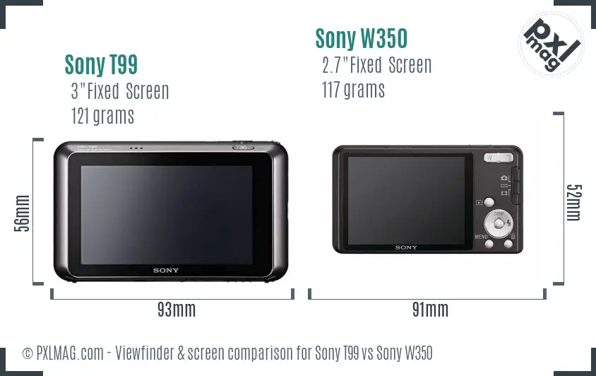 Sony T99 vs Sony W350 Screen and Viewfinder comparison