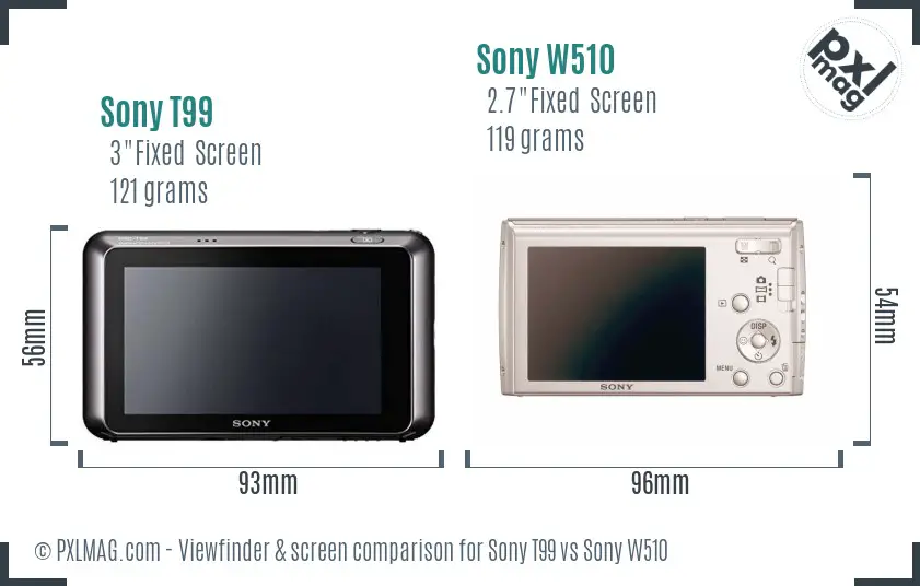 Sony T99 vs Sony W510 Screen and Viewfinder comparison