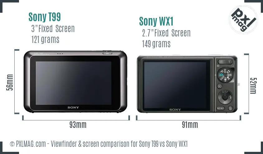 Sony T99 vs Sony WX1 Screen and Viewfinder comparison