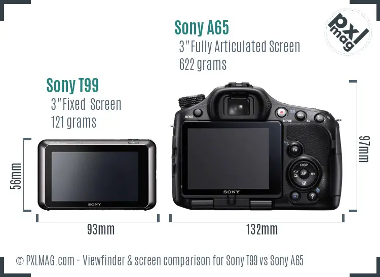 Sony T99 vs Sony A65 Screen and Viewfinder comparison
