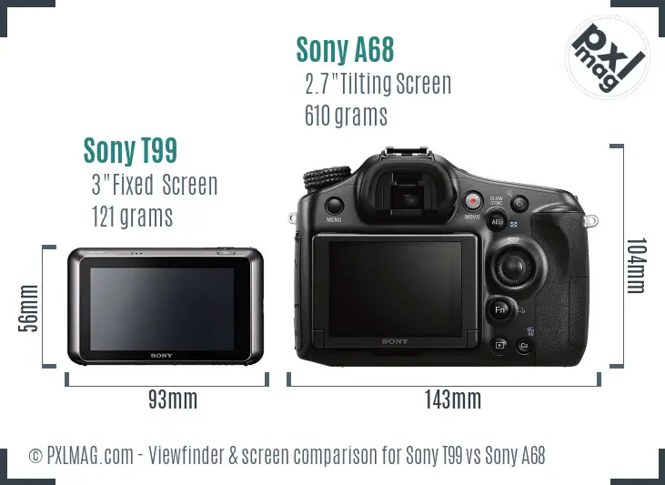 Sony T99 vs Sony A68 Screen and Viewfinder comparison