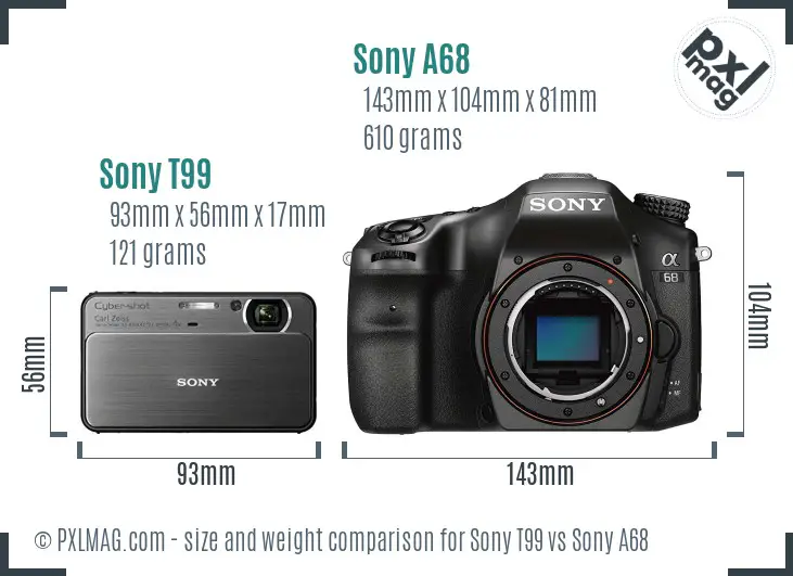 Sony T99 vs Sony A68 size comparison