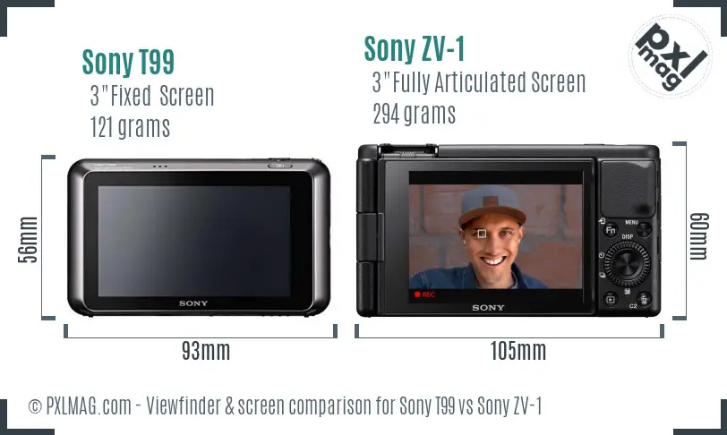 Sony T99 vs Sony ZV-1 Screen and Viewfinder comparison