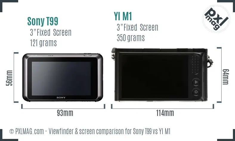 Sony T99 vs YI M1 Screen and Viewfinder comparison