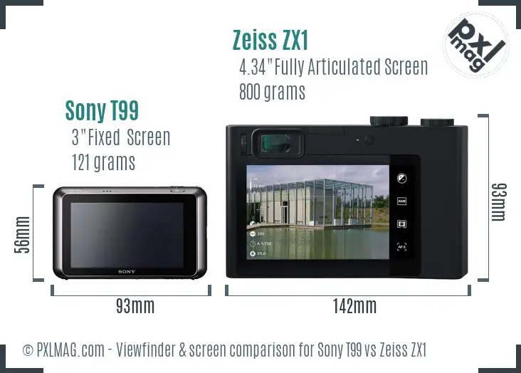 Sony T99 vs Zeiss ZX1 Screen and Viewfinder comparison