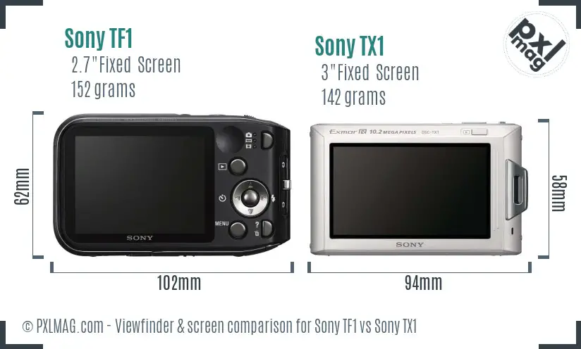 Sony TF1 vs Sony TX1 Screen and Viewfinder comparison