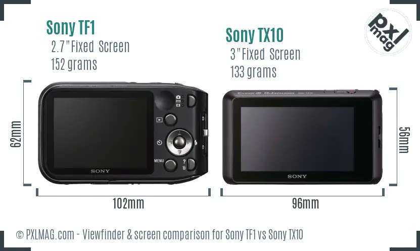 Sony TF1 vs Sony TX10 Screen and Viewfinder comparison