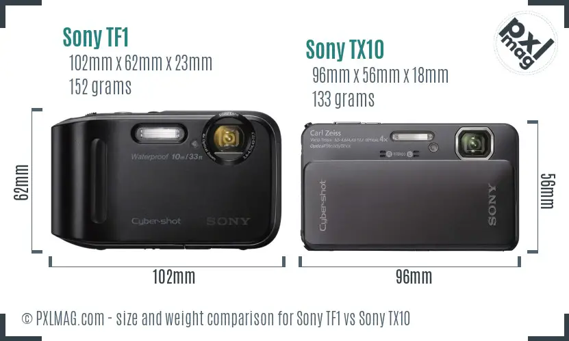 Sony TF1 vs Sony TX10 size comparison