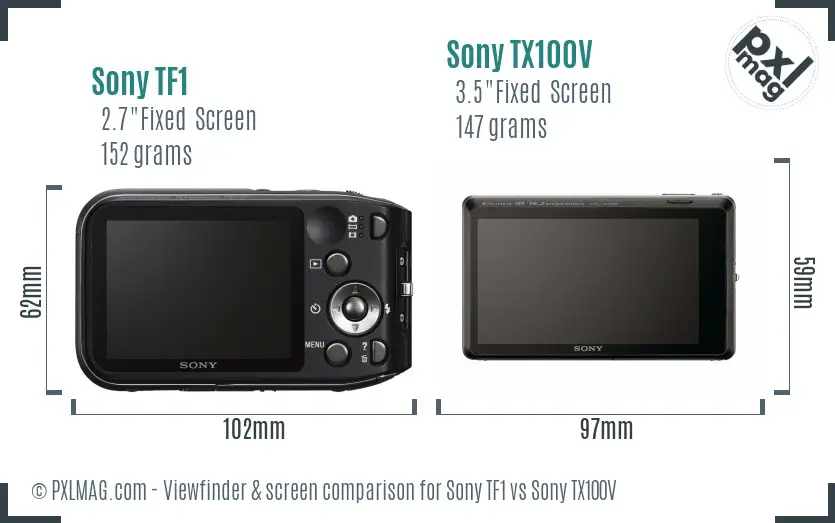 Sony TF1 vs Sony TX100V Screen and Viewfinder comparison