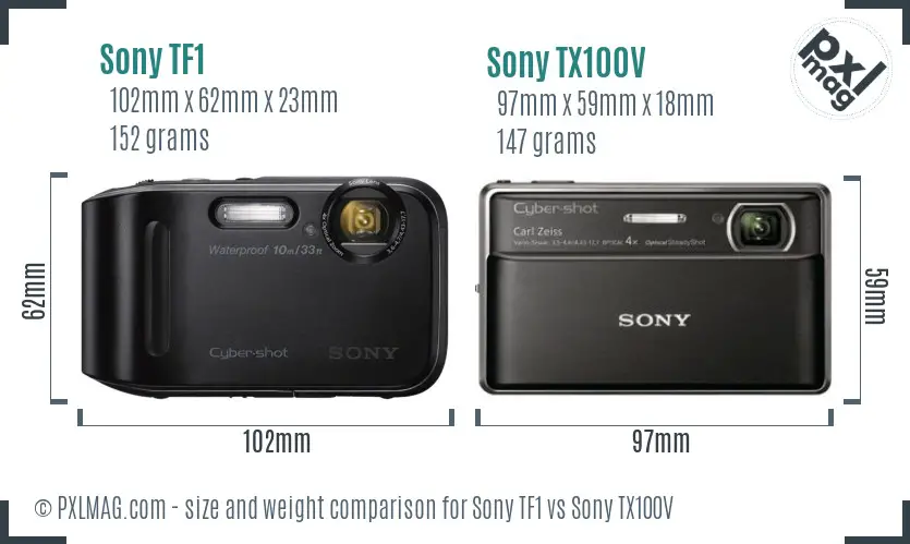 Sony TF1 vs Sony TX100V size comparison