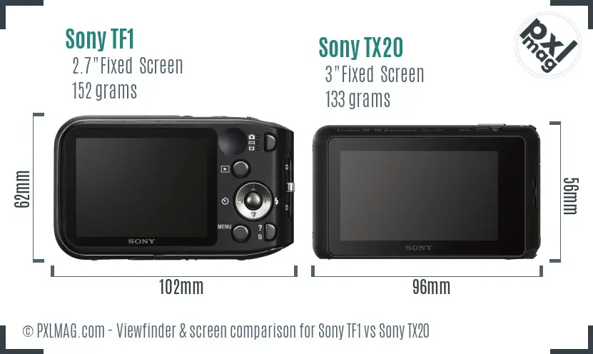 Sony TF1 vs Sony TX20 Screen and Viewfinder comparison